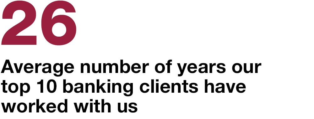26 average number of years our top 10 banking clients have worked with us