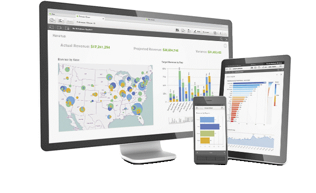 Qlik data visualisering business intelligence implementering forskellige platforme