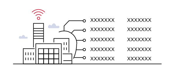 Anwendungsfall Smart City
