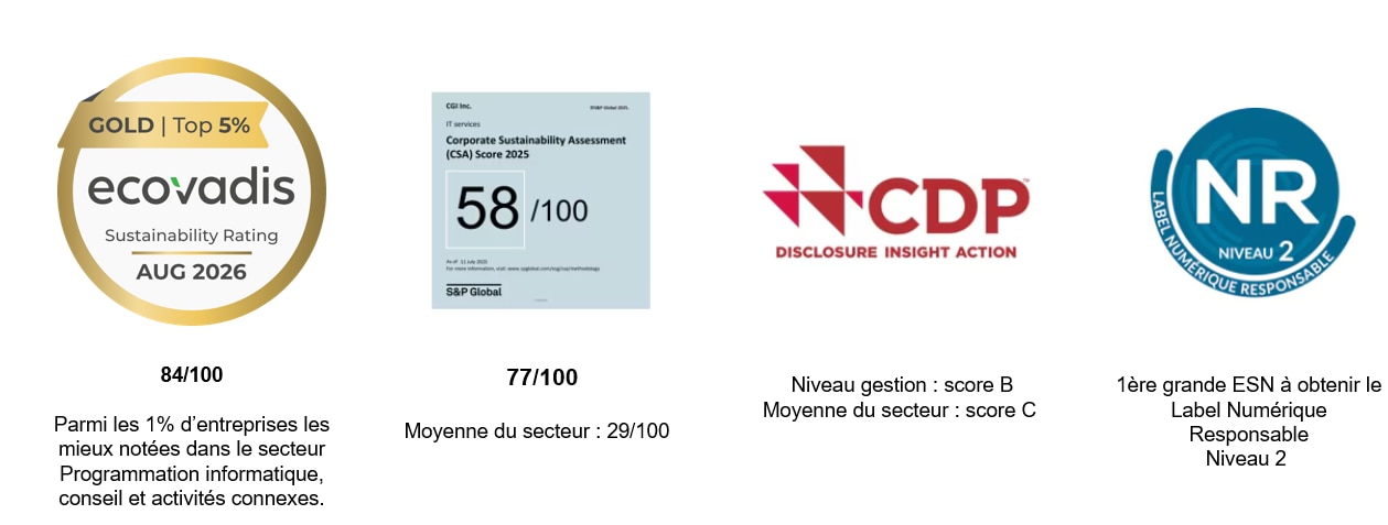 nos reconnaissances nos reconnaissances