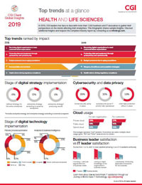 Download the infographic Download the infographic