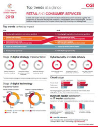 Download the Retail and Consumer Services infographic