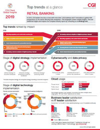 Download the Retail banking  infographic 