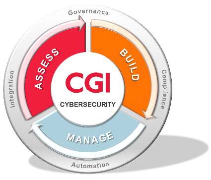 cgi-cybersecurity-phases-infographic