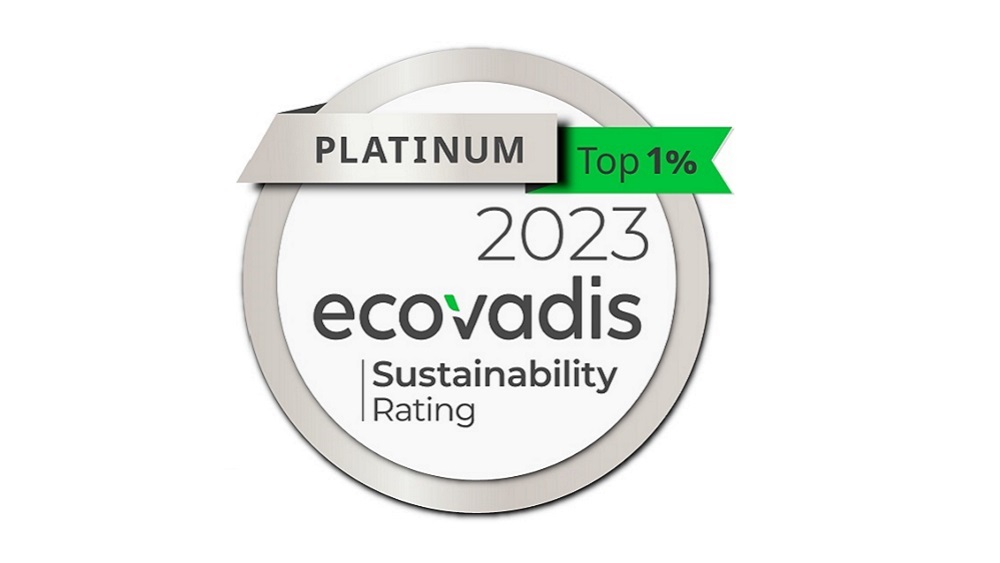 EcoVadis Sustainability Rating - Platinum Top 1% 2023