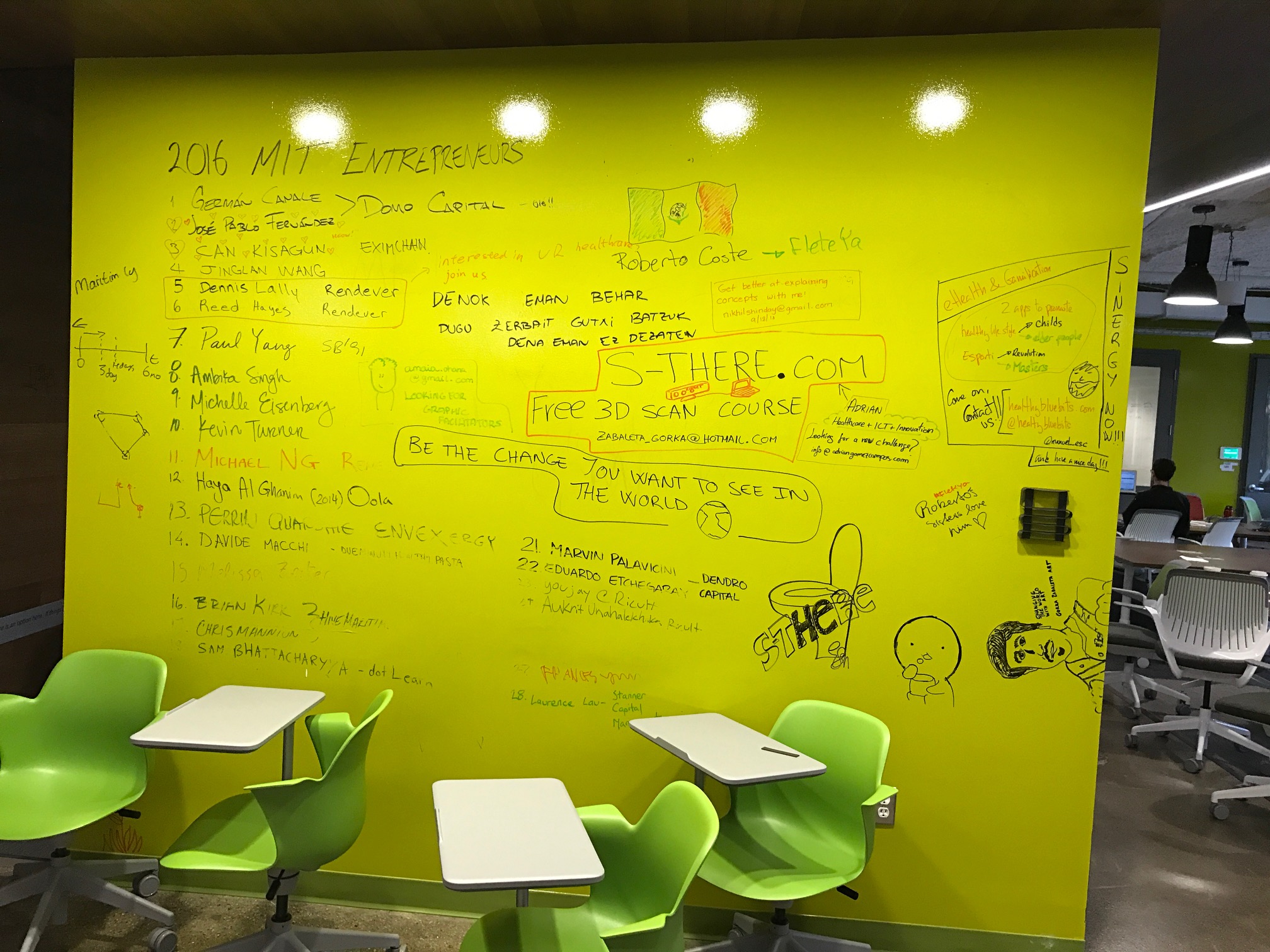 Whiteboard tavla full med tankar och uppslag efter en session på MIT träff i Boston med innovationsledare