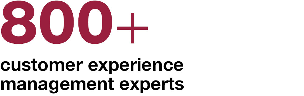800+ customer experience management experts