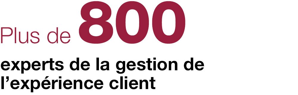 Plus de 800  experts de la gestion  de l’expérience client