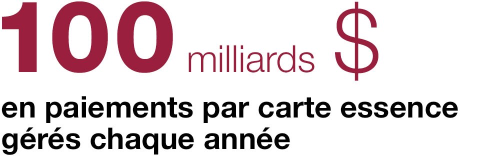 100 milliards $ en paiements par carte essence gérés chaque année 100 milliards $ en paiements par carte essence gérés chaque année