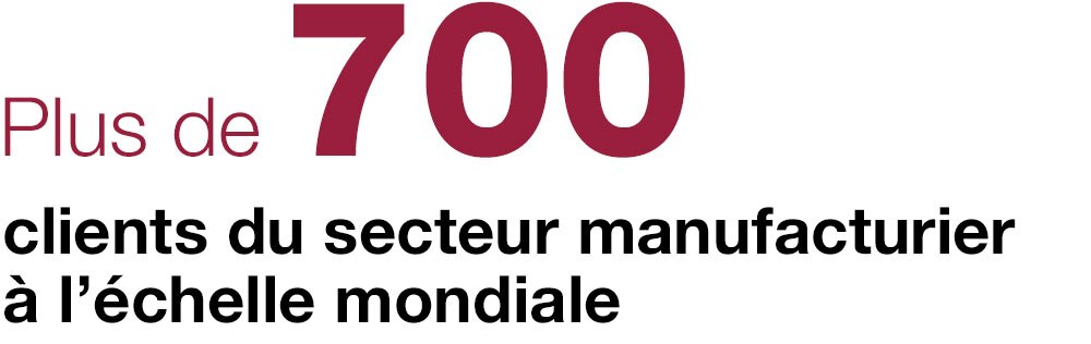 Plus de 700 clients du secteur manufacturier à l’échelle mondiale