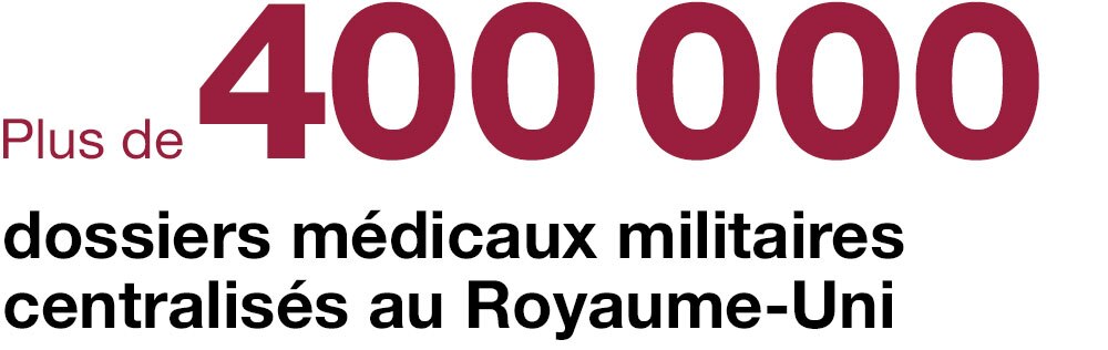 Plus de 400 000  dossiers médicaux militaires centralisés au Royaume-Uni