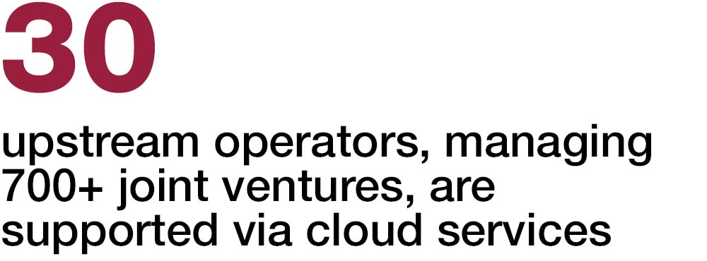 30 upstream operators, managing 700+ joint ventures, are supported via cloud services 30 upstream operators, managing 700+ joint ventures, are supported via cloud services