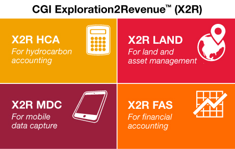 X2R Business Suite modules