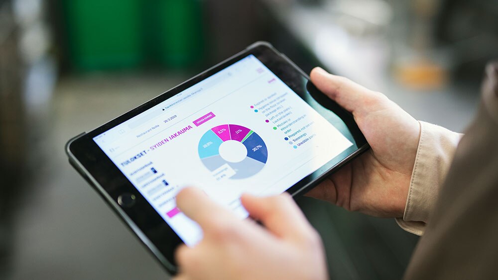 CGI Aromi reduces food waste in restaurants.