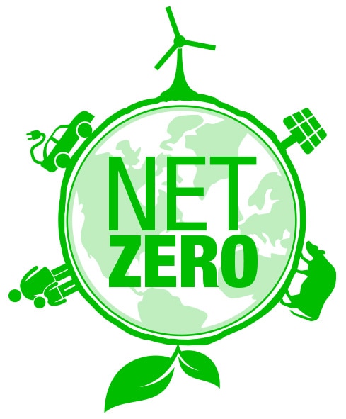 Circular infographic with text net zero in the centre surrounded by green energy icons