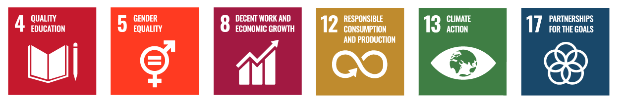 Goals we directly affect