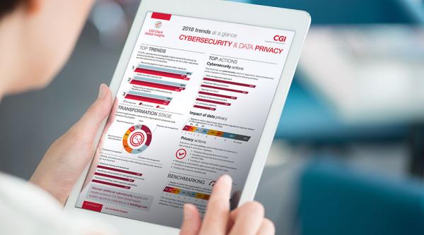 Cybersecurity & Data Privacy – 2018 CGI Client Global Insights