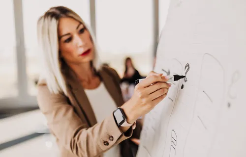 Bianca Heinemann schreibt ein Fragezeichen auf ein Flipchart