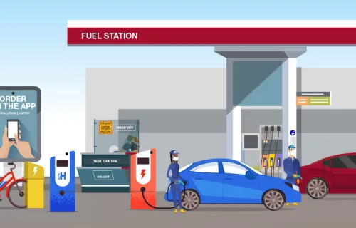 Cartoon scene of a customer’s journey from home to a fuel station and the services they use while there. 