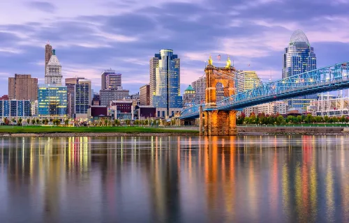 Cincinnati skyline