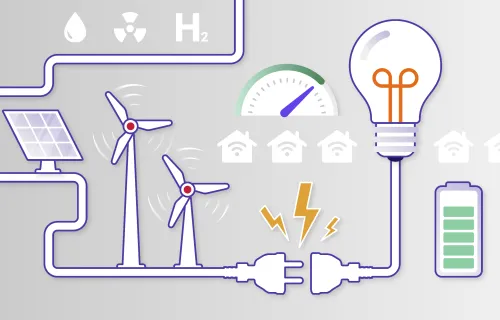 Energia- ja yleishyödykkeiden toimitusketjun kuva