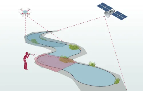 Waterweg Monitoring Service: Digitaal schouwen vanuit de ruimte