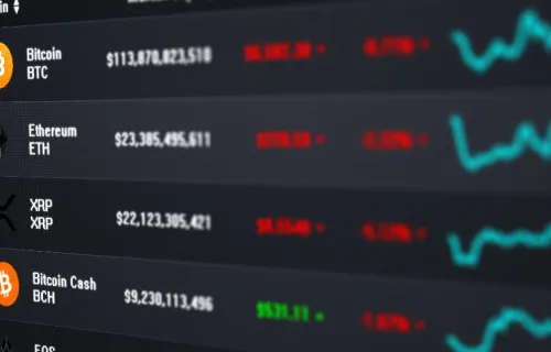 digital stock ticker showing cryptocurrency values