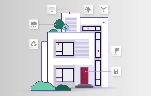 Illustrasjon av smartbygg med ikoner for digitale funksjoner – knyttet til CRA