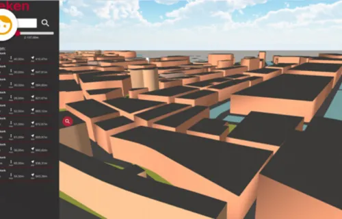 digitaltwin