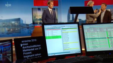 Germany’s NDR Integrates CGI’s StudioDirector 2.0 for new Studio in Hamburg 