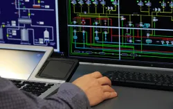 business support systems