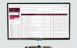 NEXUS Wine developoing a Fine Wine Solution