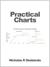 Nick Desbarats – Practical Charts