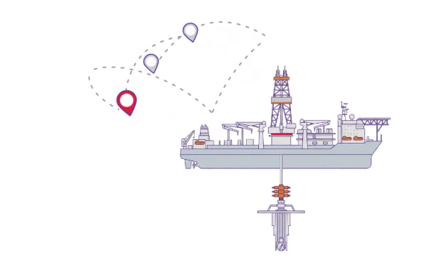 Pétrol boat 
