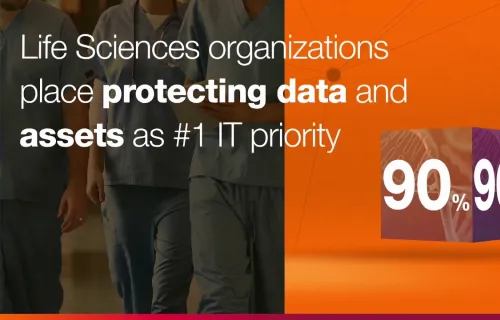 Baromètre mondial CGI 2019 - Santé et sciences de la vie