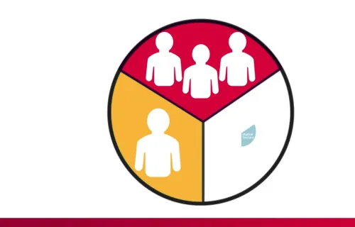 Preparing for the General Data Protection Regulation (GDPR)