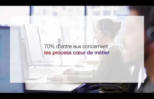 La voix de nos clients 2025 : Services Managés 