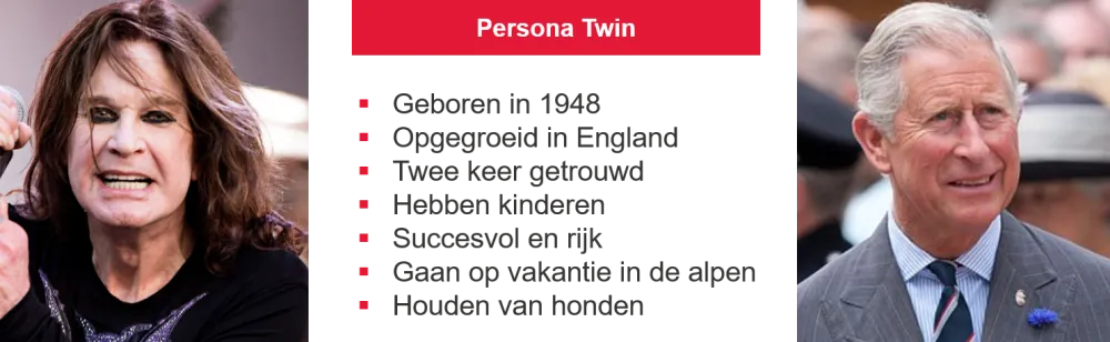Persona twin
