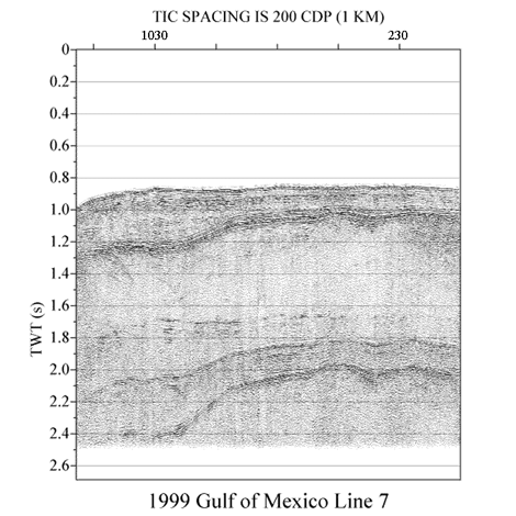 Tverrsnitt av havbunnen som viser lagvise bergarter og forkastninger. Seismiske data samlet av USGS i Mexicogulfen. Public Domain, https://en.wikipedia.org/w/index.php?curid=5762435