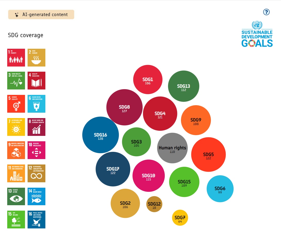 Image de l'écran de l'outil OpenEval