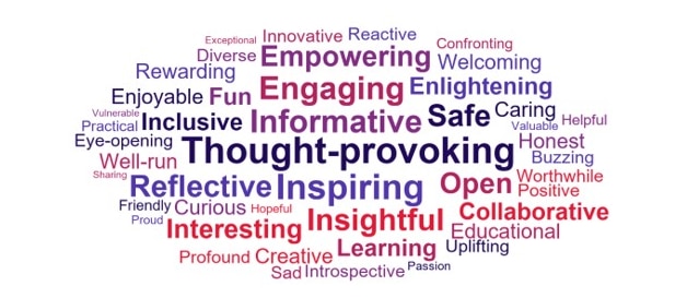 Word cloud Word cloud