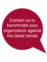 Contact us to benchmark your organization against the latest trends Contact us to benchmark your organization against the latest trends
