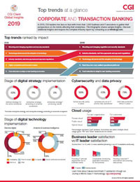 Download the Corporate transaction banking infographic Download the Corporate transaction banking infographic