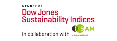Dow Jones Indize