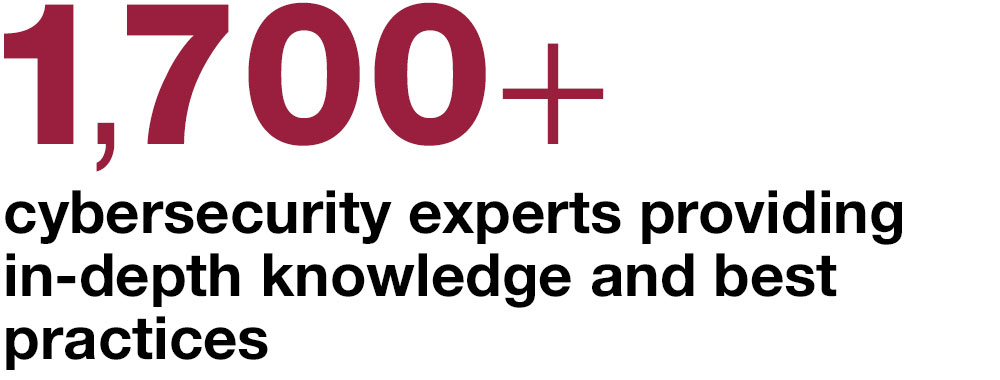1,700 + cybersecurity experts providing in-depth knowledge and best practices