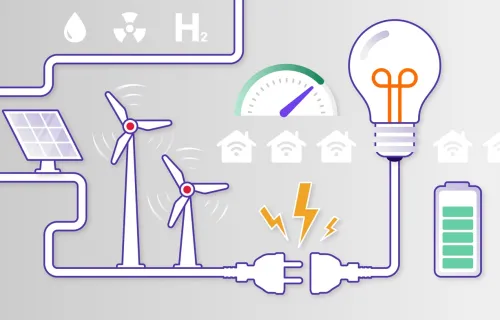 energy supply chain diagram